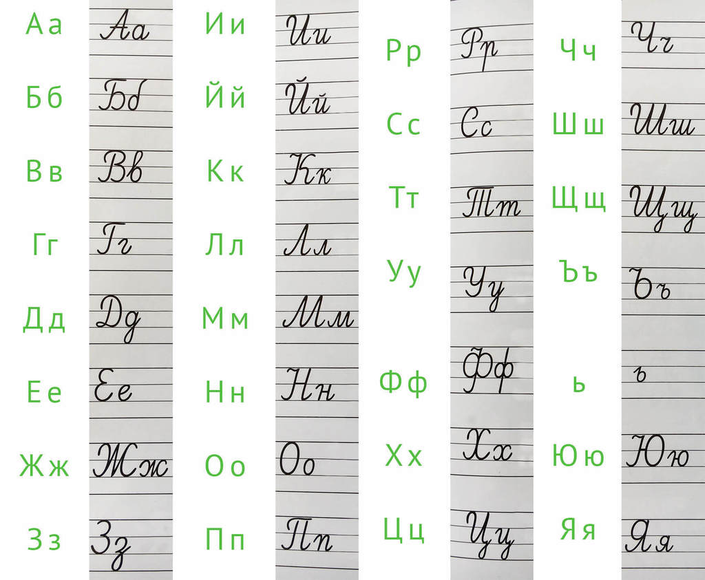 Die bulgarische Schreibschrift | Bulgarisch online lernen