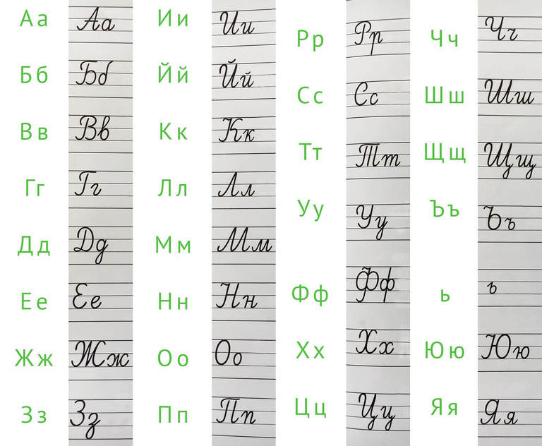 Die bulgarische Schreibschrift | Bulgarisch online lernen