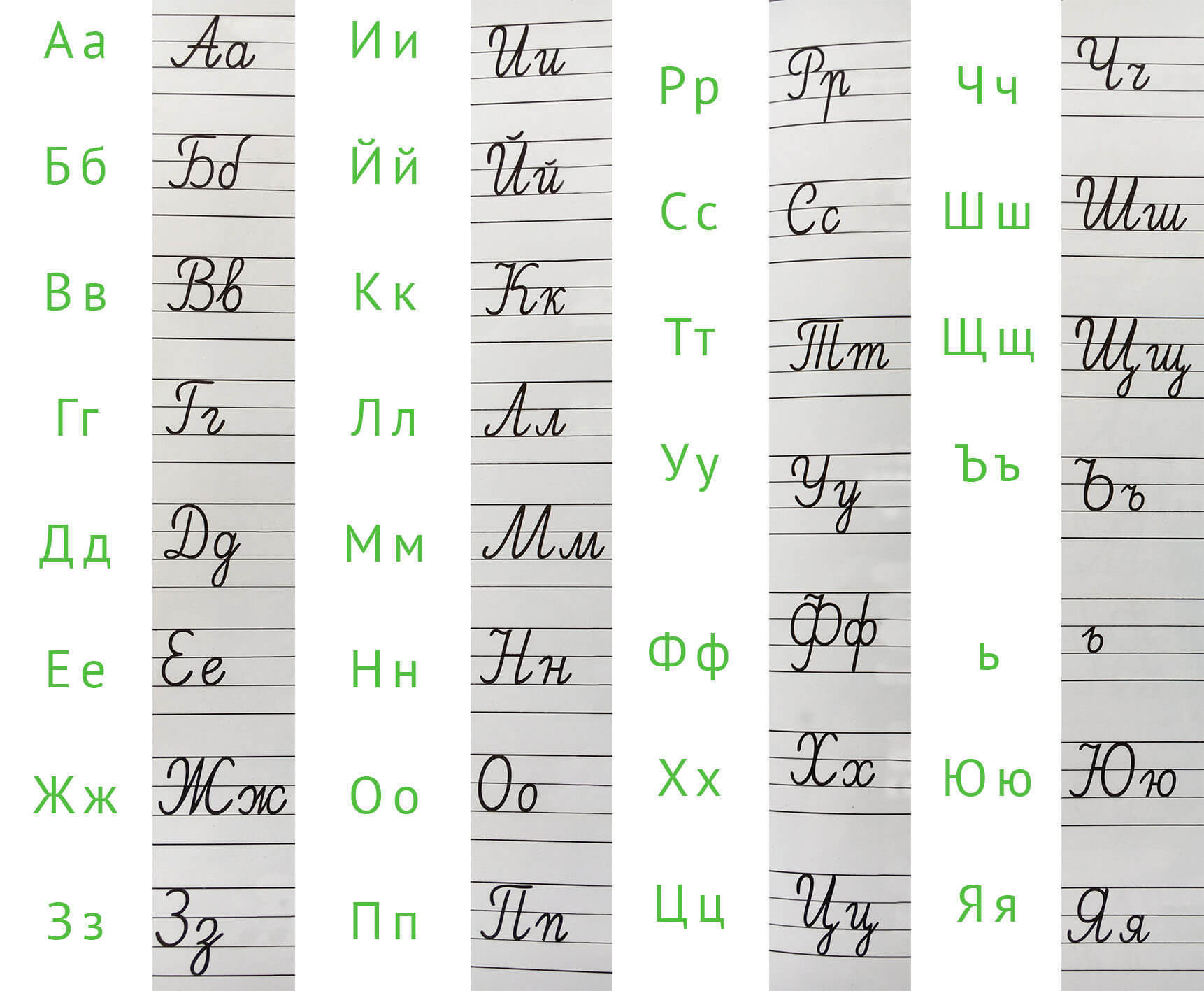 übersicht kyrillisches alphabet in schreibschrift und druckschrift
